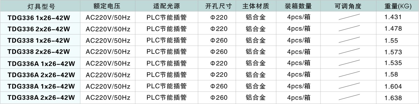 室內高空筒射燈TDG33系列 (1)